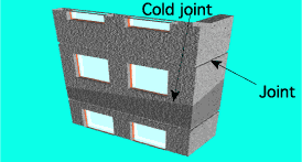 Cold joint of a building external wall